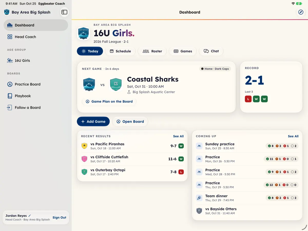 The Eggbeater Coach Dashboard for a 16U Girls team: Today, Schedule, Roster, Games and Chat.