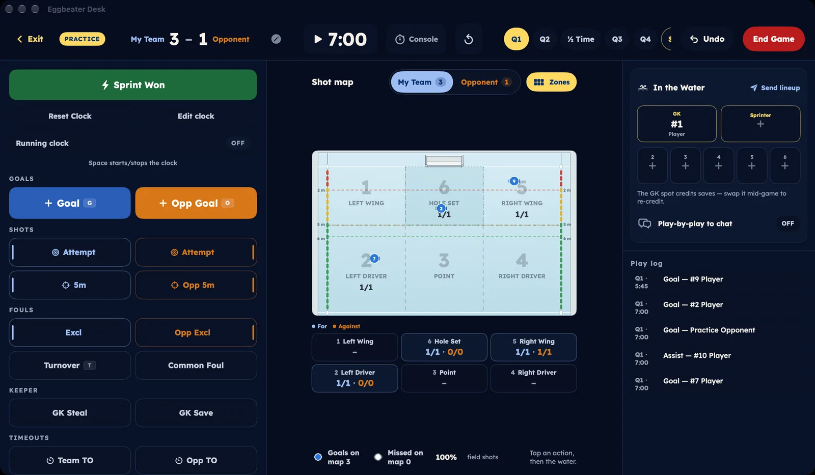Eggbeater Desk on a Mac: the game clock, scoring buttons, a shot map of the pool by zone, the lineup and the play log on one screen