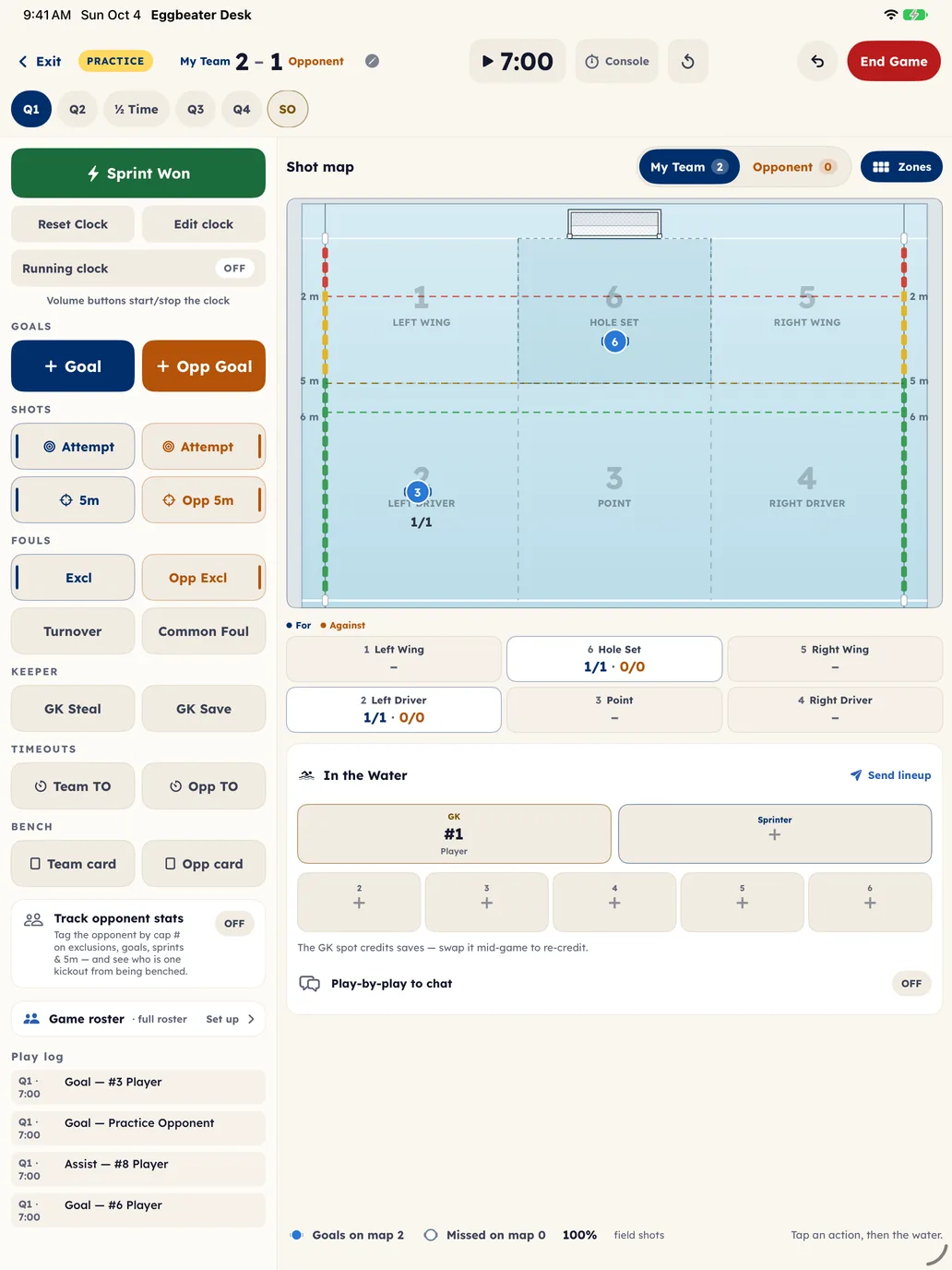 Eggbeater Desk en un iPad: el reloj, los botones de anotación, el mapa de tiros de la piscina por zona y la alineación en una sola pantalla