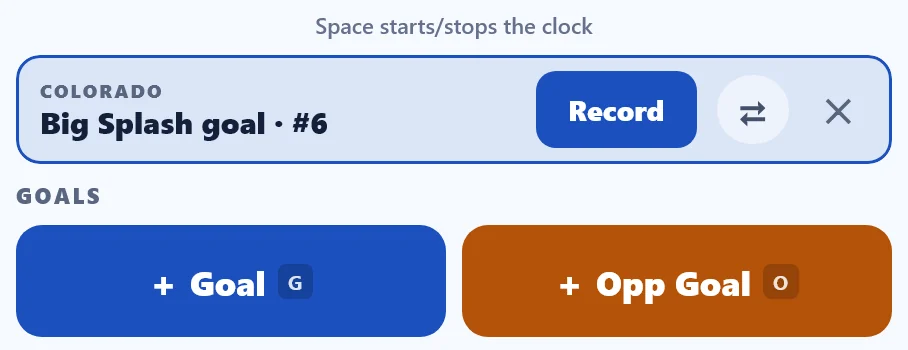 A COLORADO prompt on the Desk: Big Splash goal · #6, with a Record button, a swap-team button and a dismiss button, above the Goal and Opp Goal buttons.