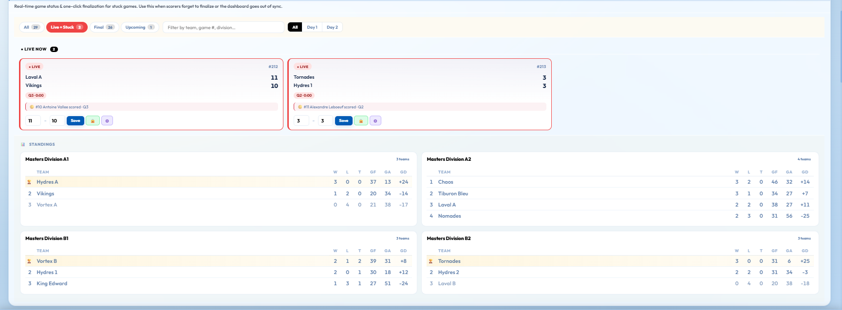 Director dashboard — two live games at the top with score-fix inputs, save and lock controls, and a recent-event line; standings for Masters Divisions A1, A2, B1 and B2 below, with leaders highlighted