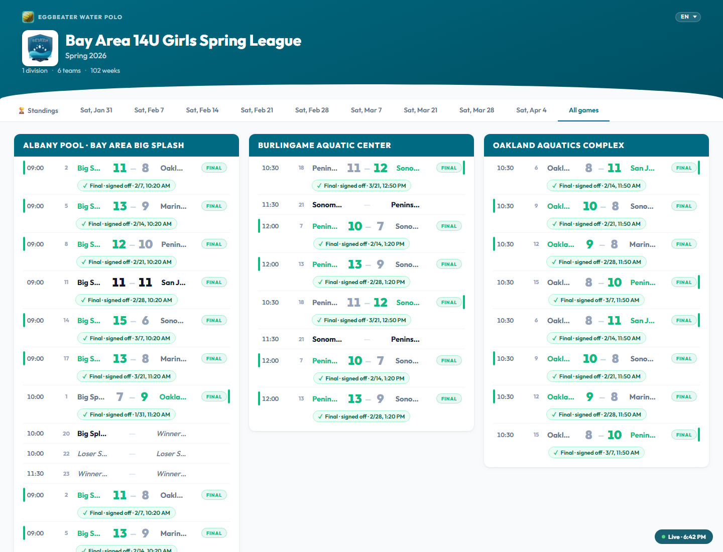 Eggbeater league schedule grid grouped by pool venue showing every game across the season with live scores and FINAL chips