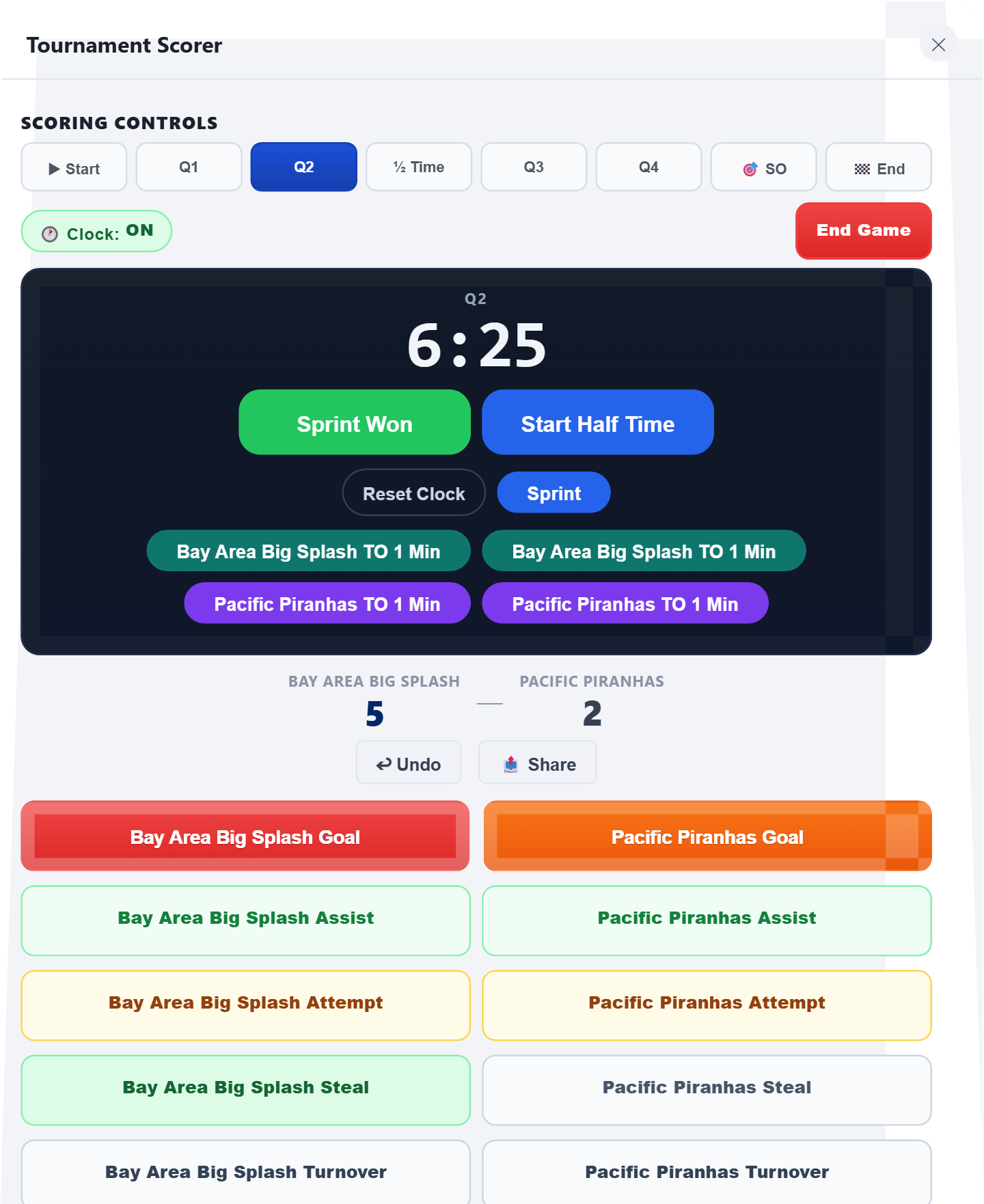 Eggbeater Tournament Scorer modal with quarter clock, goal/assist/steal/kickout buttons for both teams