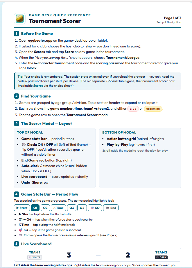 Game-Desk Quick Reference — Tournament Scorer (page 1 of 3)