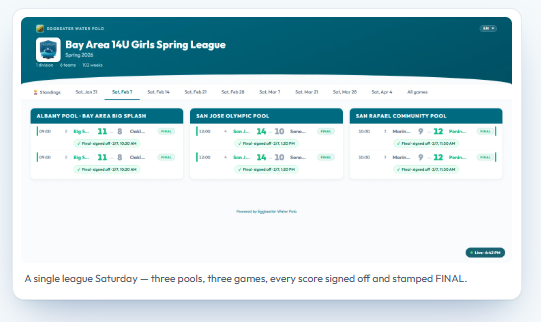 League standings page