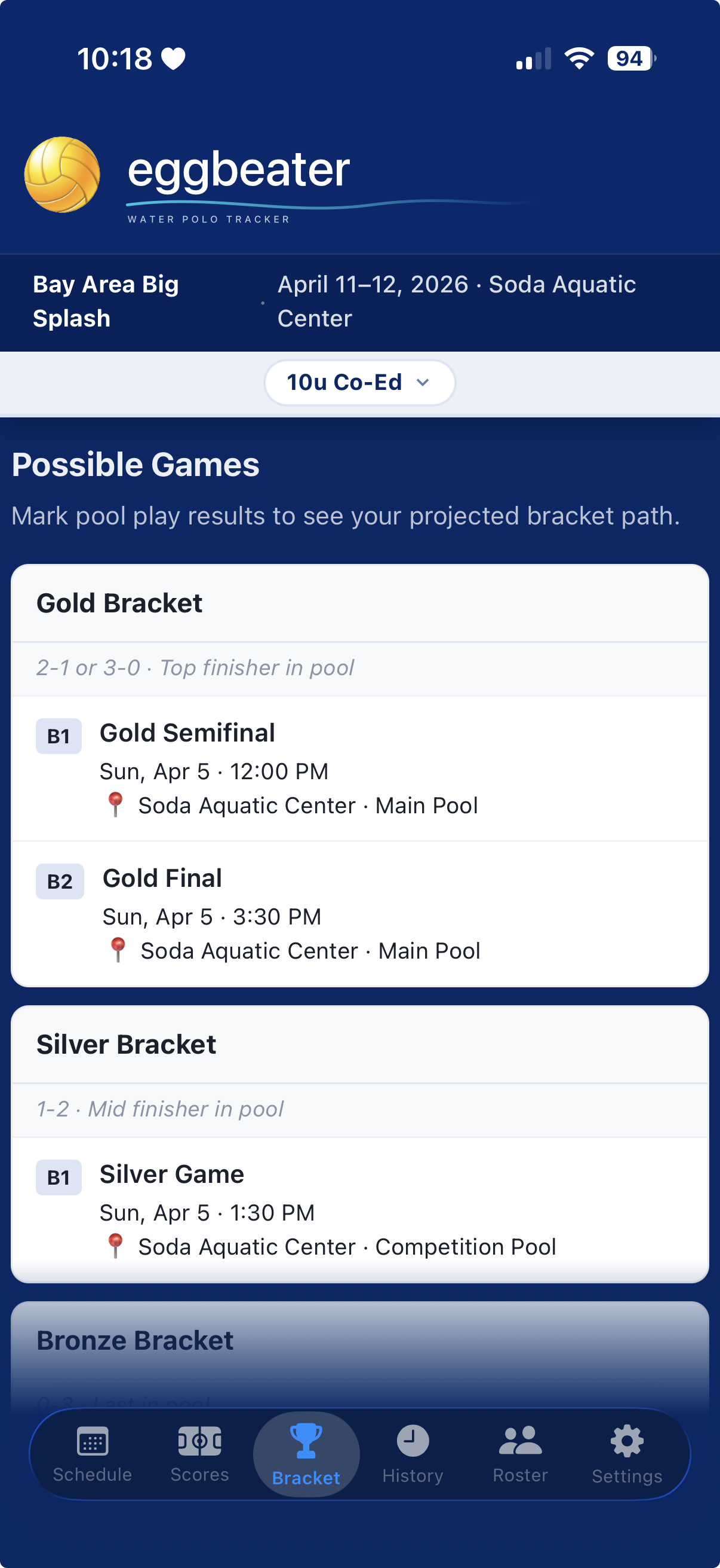 Tournament bracket showing possible games and Gold, Silver, Bronze bracket paths